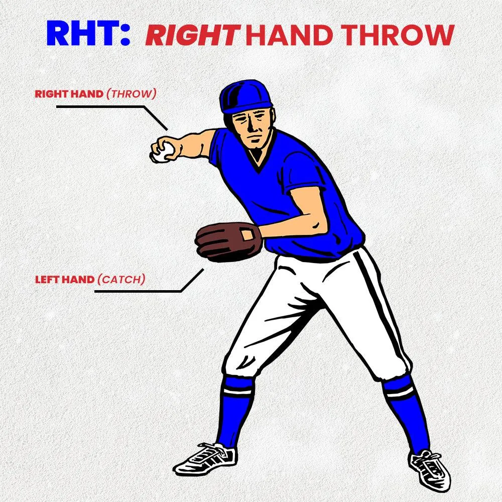 REV1X 12.75" Baseball Glove - Senior